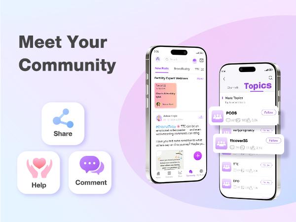 Easy@Home Ovulation Test Strips (25/50/100 Pack) - Ovulation Predictor Kit, Fertility & LH Tests Powered by Premom Ovulation Tracker App