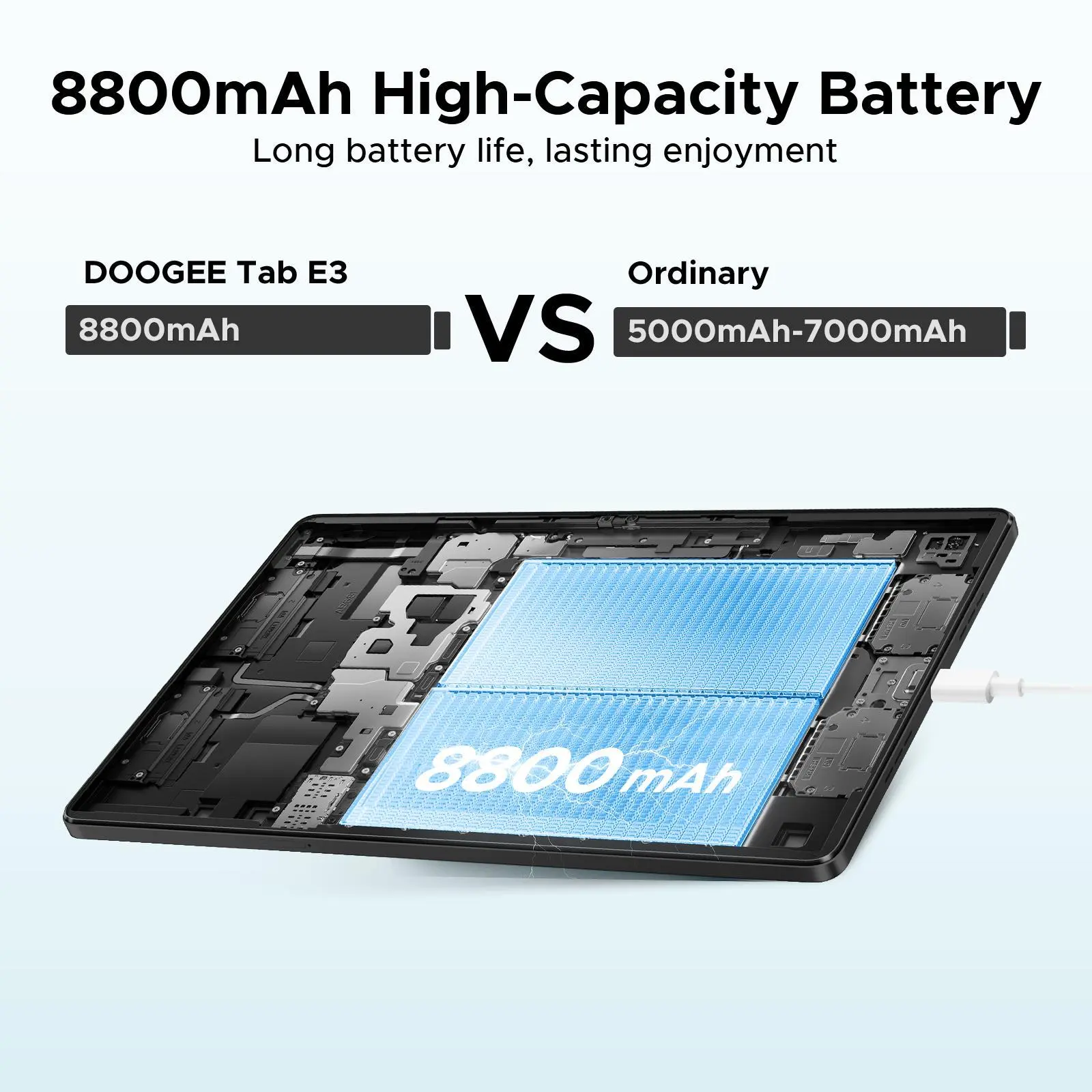 DOOGEE Tab E3 11 DOOGEE Tab E3 11