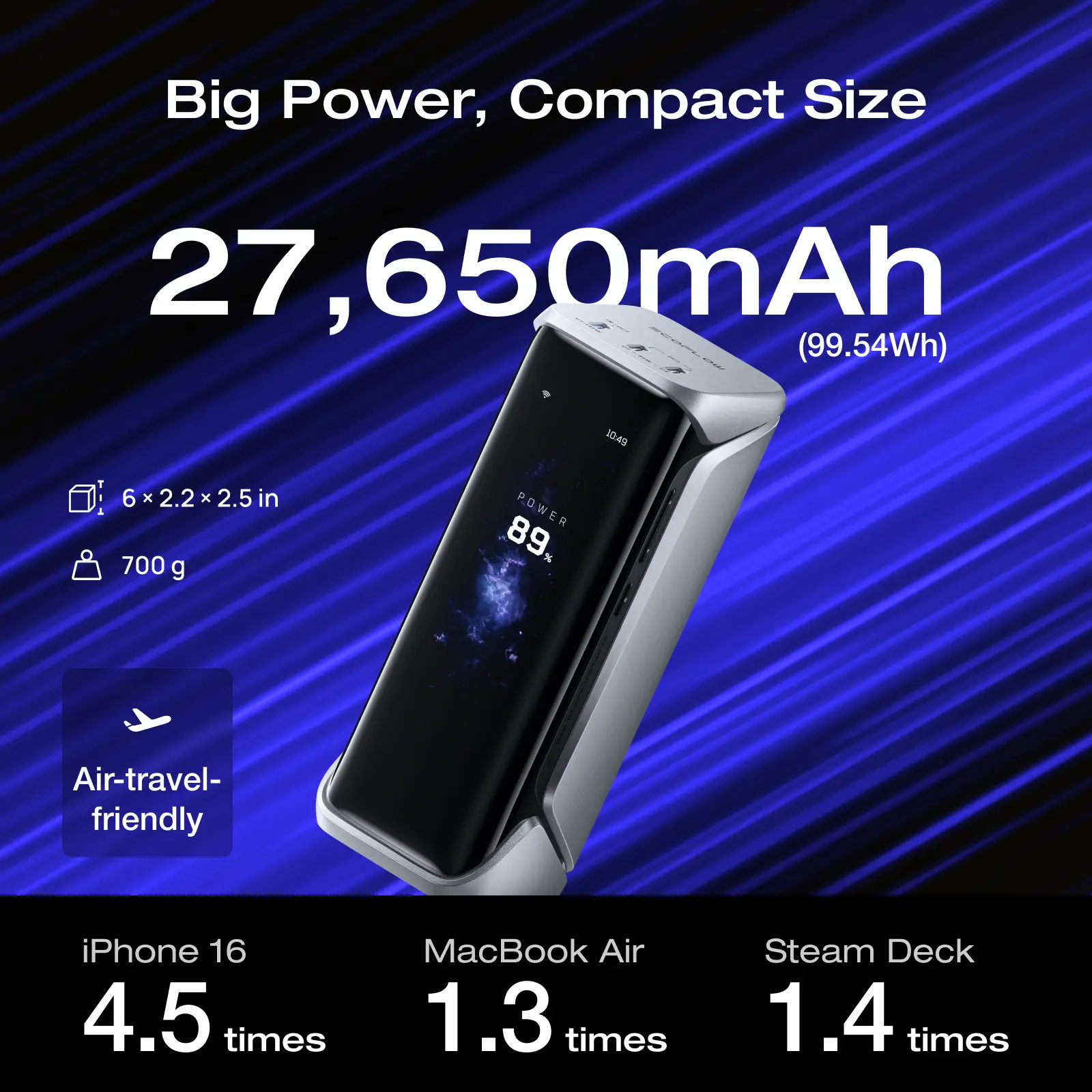 EcoFlow RAPID Pro X Power Bank (27,650mAh, 300W) - TikTok Shop