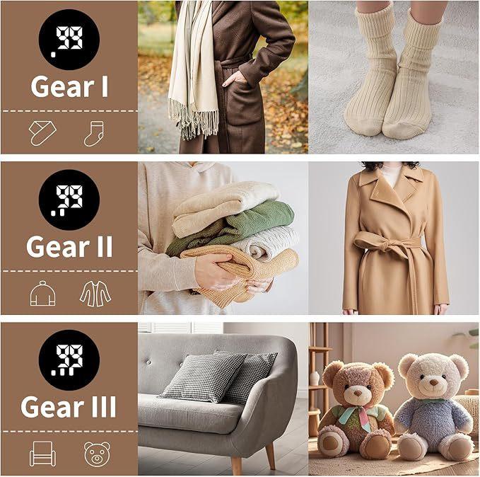 Professional Rechargeable Fabric Shaver – 2 Replaceable Stainless Steel 6-Leaf Blades (1 Free Extra Included), 3-Speed Settings, LED Display, 2600mAh Battery, Portable Lint Collector for Clothes, Sweaters & Furniture, Fuzz, Pills & Hairball Remover