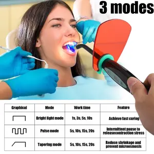 Dental Wireless Cordless LED Cure Curing Light Lamp 2200mAh for Dentist UV NEW Oral Whitening