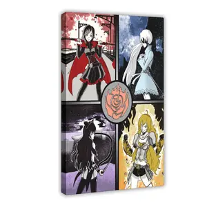 Anime RWBY Poster 7 bedroom canvas posters, hall wall art, bathroom canvas posters, home poster decoration