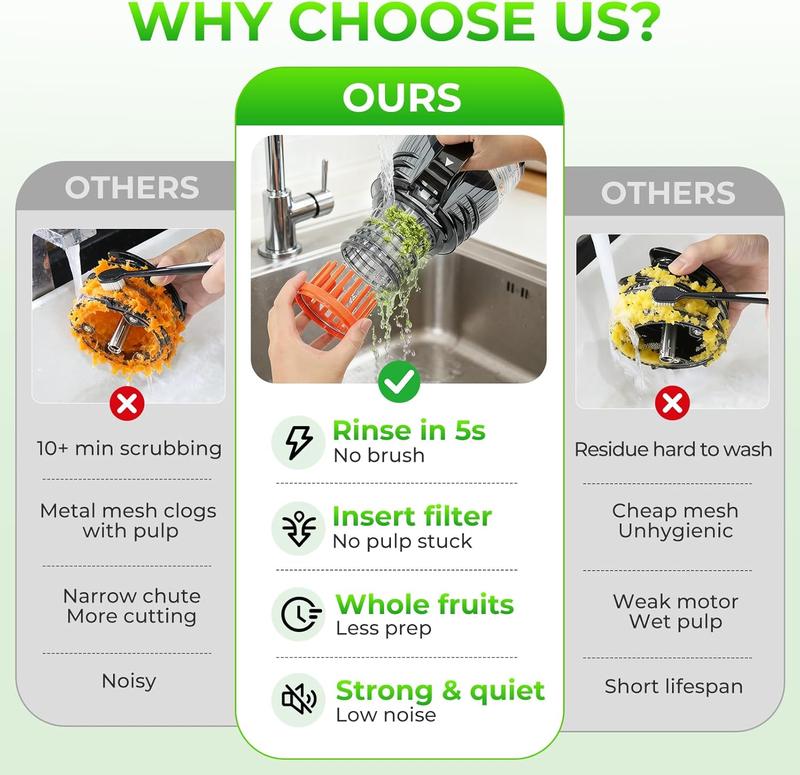 Godspeeds High-Speed Juicer Machine | Powerful Electric Fruit & Vegetable Juice Extractor for Healthy Drinks