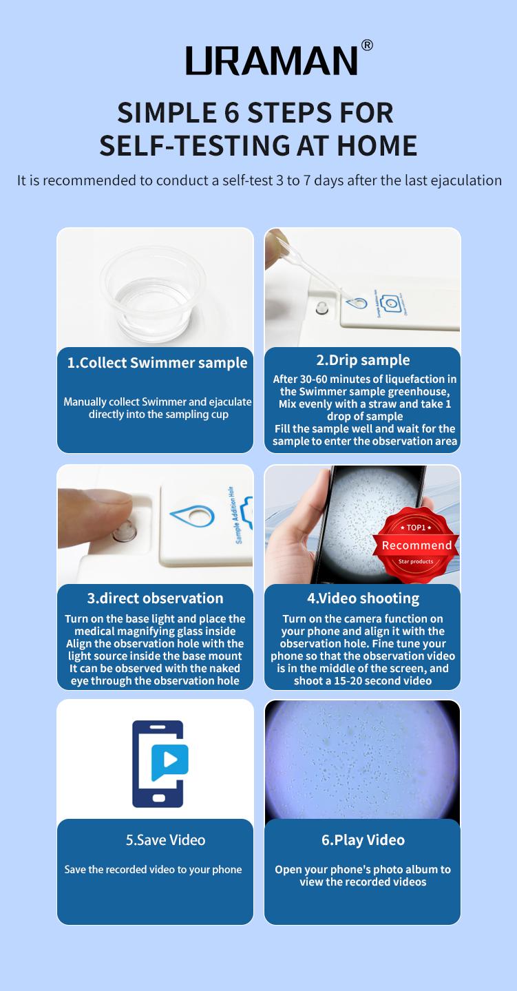 Magnifier Pro: Private, Simple, Reusable Base with Disposable Lens Magnifier Pro: Private, Simple, Reusable Base with Disposable Lens