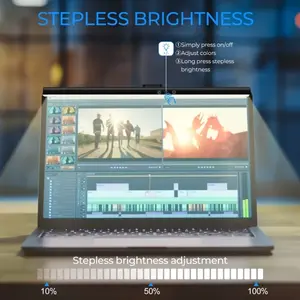 NEW Ultra-Bright LED Laptop Screen Light with Touch Control, USB-C Powered, 3 Adjustable Color Temperatures - Ideal for Work or Entertainment