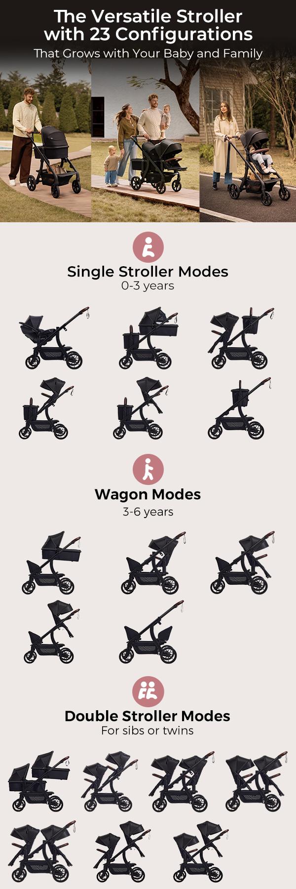 Momcozy ChangeGo Baby Stroller, Convertible Single-to-Double-to-Wagon Stroller with 23 Configurations, Bassinet and Seat Included, Large PU Wheels, All-Wheel Suspension ＆ Extendable UPF50+ Canopy