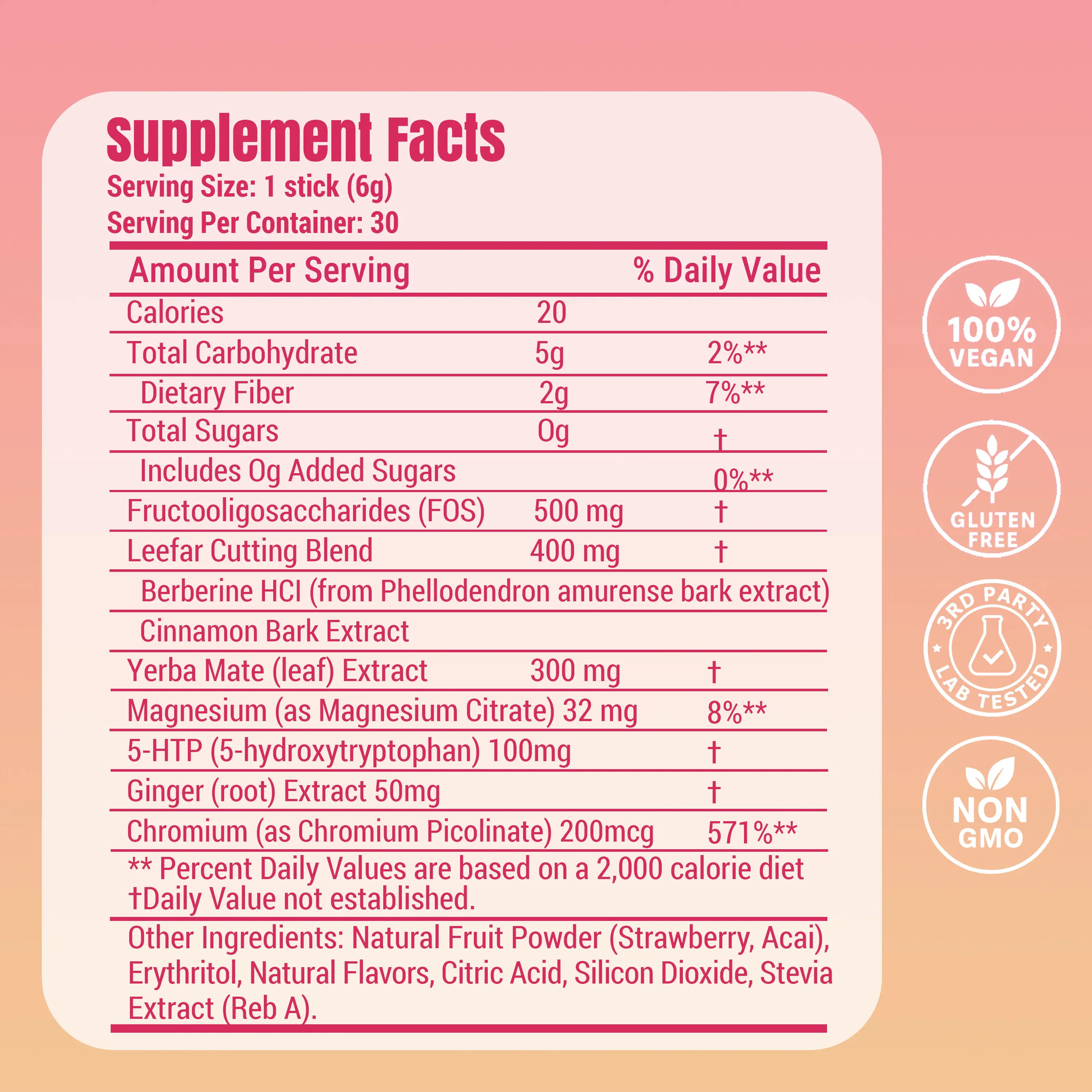 modern aminos retatrutide GLP-R (Retatrutide) 10mg - Research Peptides - Elite Aminos