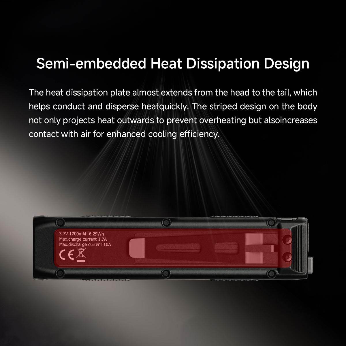 AIMWIN EI6 3100 Lumens Flat EDC Flashlight, USB-C Rechargeable Dual Switch Ultra Slim