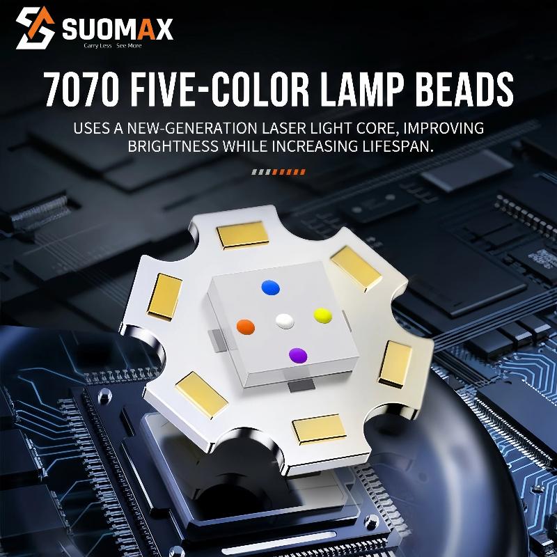 SUOMAX 5-in-1 Strong Flashlight, 1800LM Super Bright LED Light, UV/RED/YELLOW/BLUE/WHITE BEAM, USB-C Rechargeable Pocket EDC Flashlight, Magnetic Base, IPX4 Waterproof, For night work, Camping, Outdoor tactical light, Flash, Led Lights,sohochic