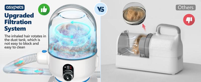 【GARVEE】Pet Grooming Vacuum Kit Dog Clippers for Grooming Cat Hair Brush Shedding Trimmer Supplies Tool, Low Noise Pet Hair Vacuum with Pet Grooming Tools for Shedding Pet Hair