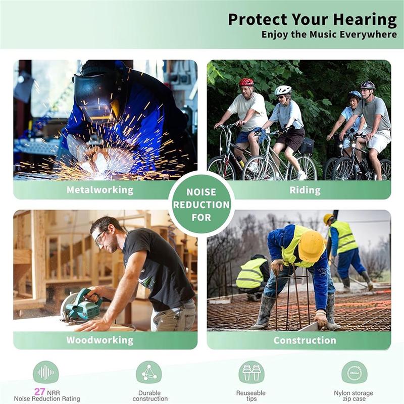Ear Plugs Bluetooth Headphones for Work,Neckband Noise Reduction Earphone Hearing Protection Earbud Work Safety