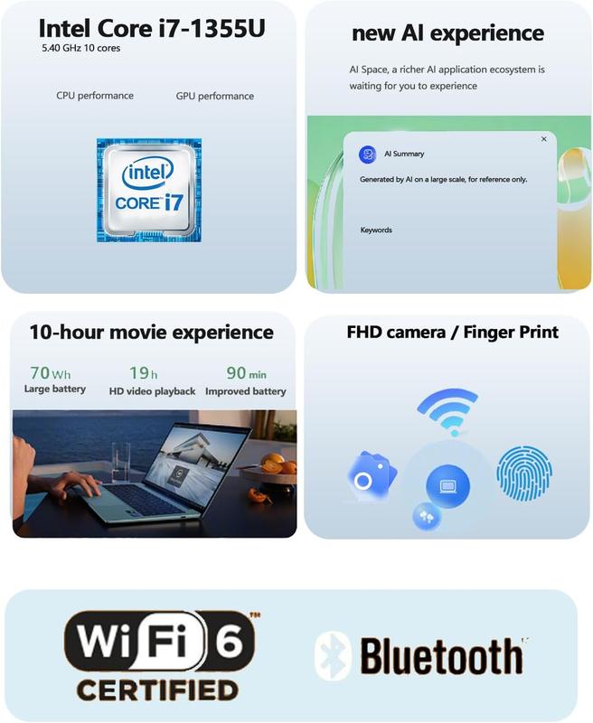 Dell DC15250 15.6 Laptop | FHD IPS Anti-Glare Display 120Hz |  Intel 10-Core i7-1355U | Up to 64 GB RAM, 2 TB SSD |  Backlit KB |  Webcam | Finger Print |  Wi-Fi 6 |  Windows 11 Pro | w/Accessories