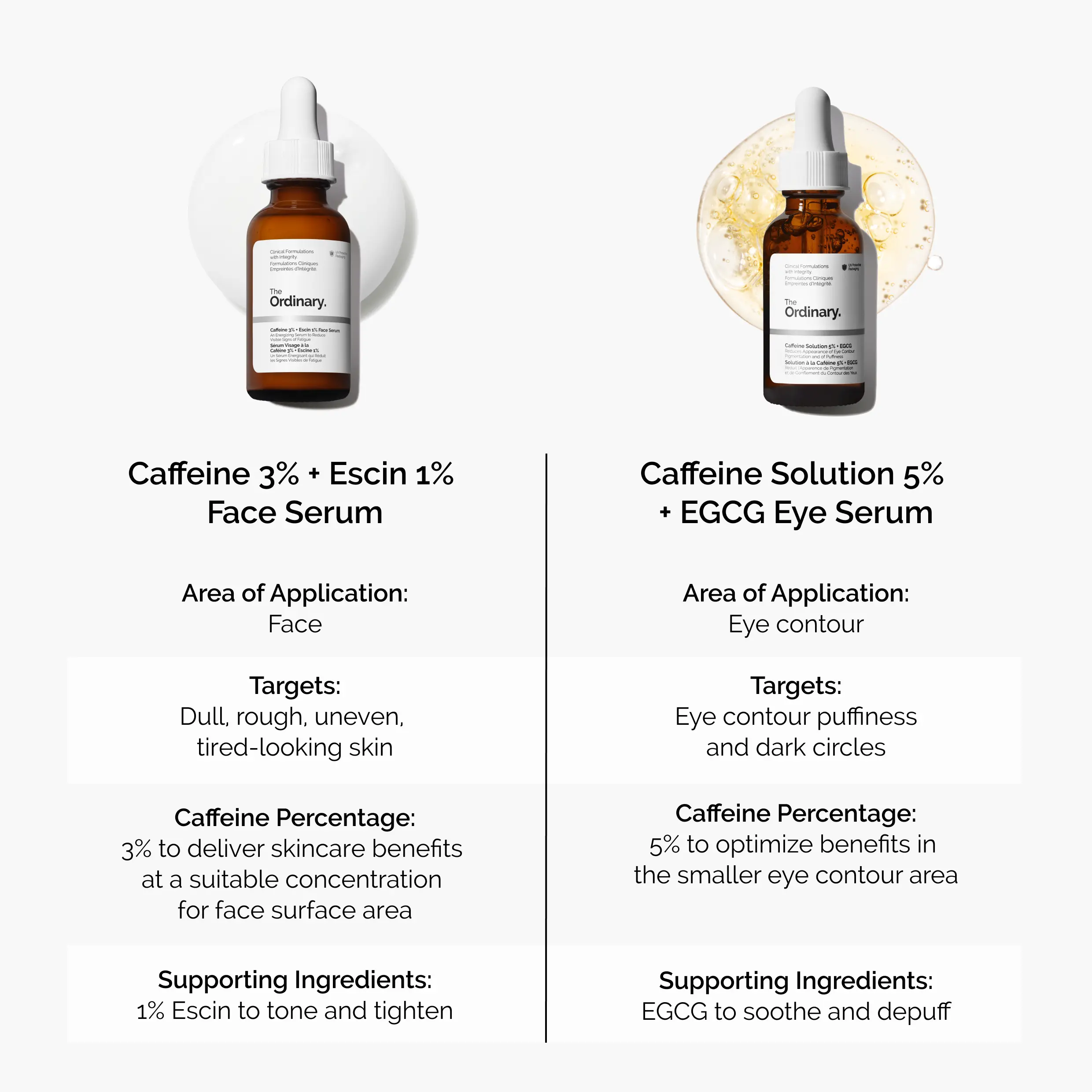 glutathione ordinary serum glutathione the ordinary