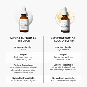 The Ordinary Caffeine Face & Eye Energizing Duo The Ordinary Caffeine Face & Eye Energizing Duo