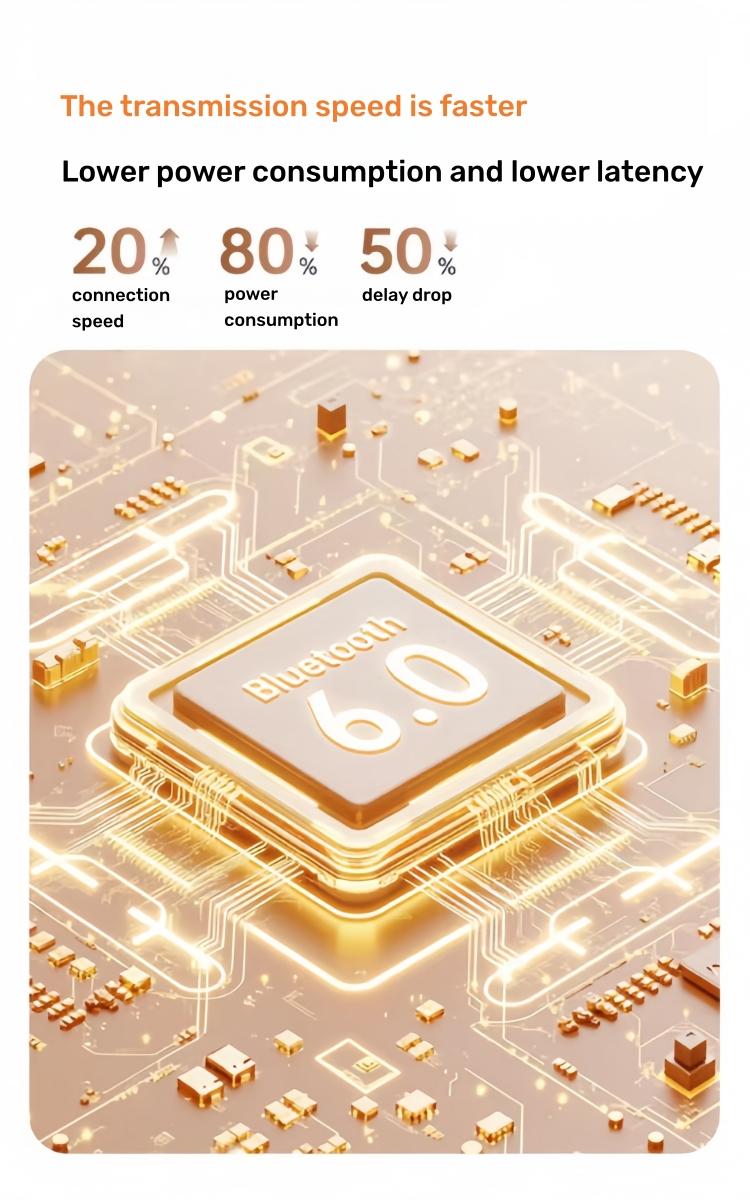MISHUAI Open Ear Headphones Bluetooth 6.0, 5g Ultra-Light, 40H Battery, IPX6 Waterproof, 720° Surround Sound for Workout & Gaming, Clip-On Design, Zero Ear Fatigue ENC Headset Assistant Voice Smart with MISHUAI Open Ear Headphones Bluetooth 6.0, 5g Ultra-Light, 40H Battery, IPX6 Waterproof, 720° Surround Sound for Workout & Gaming, Clip-On Design, Zero Ear Fatigue ENC Headset Assistant Voice Smart with