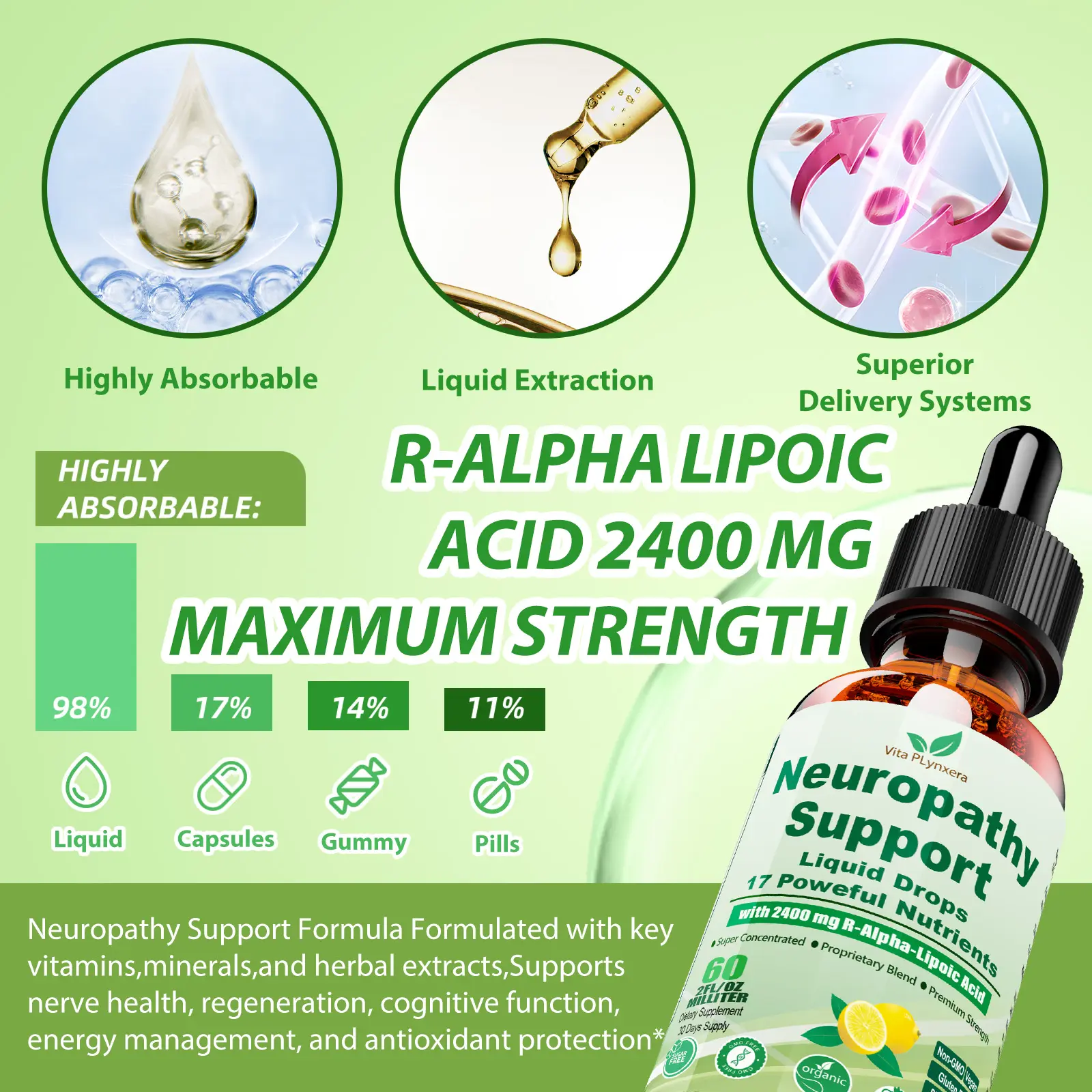 Neuropathy Supplements Liquid Drops, Advance 17-in-1 Stabilized R-Alpha Lipoic Acid (R-ALA) w. Acetyl L-Carnitine Vitamin B-Complex Magnesium, High Potency R-Lipoic Acid for Nerve Antioxidant Energy - TikTok Shop Neuropathy Supplements Liquid Drops, Advance 17-in-1 Stabilized R-Alpha Lipoic Acid (R-ALA) w. Acetyl L-Carnitine Vitamin B-Complex Magnesium, High Potency R-Lipoic Acid for Nerve Antioxidant Energy - TikTok Shop