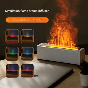 AuraFlare Diffuser