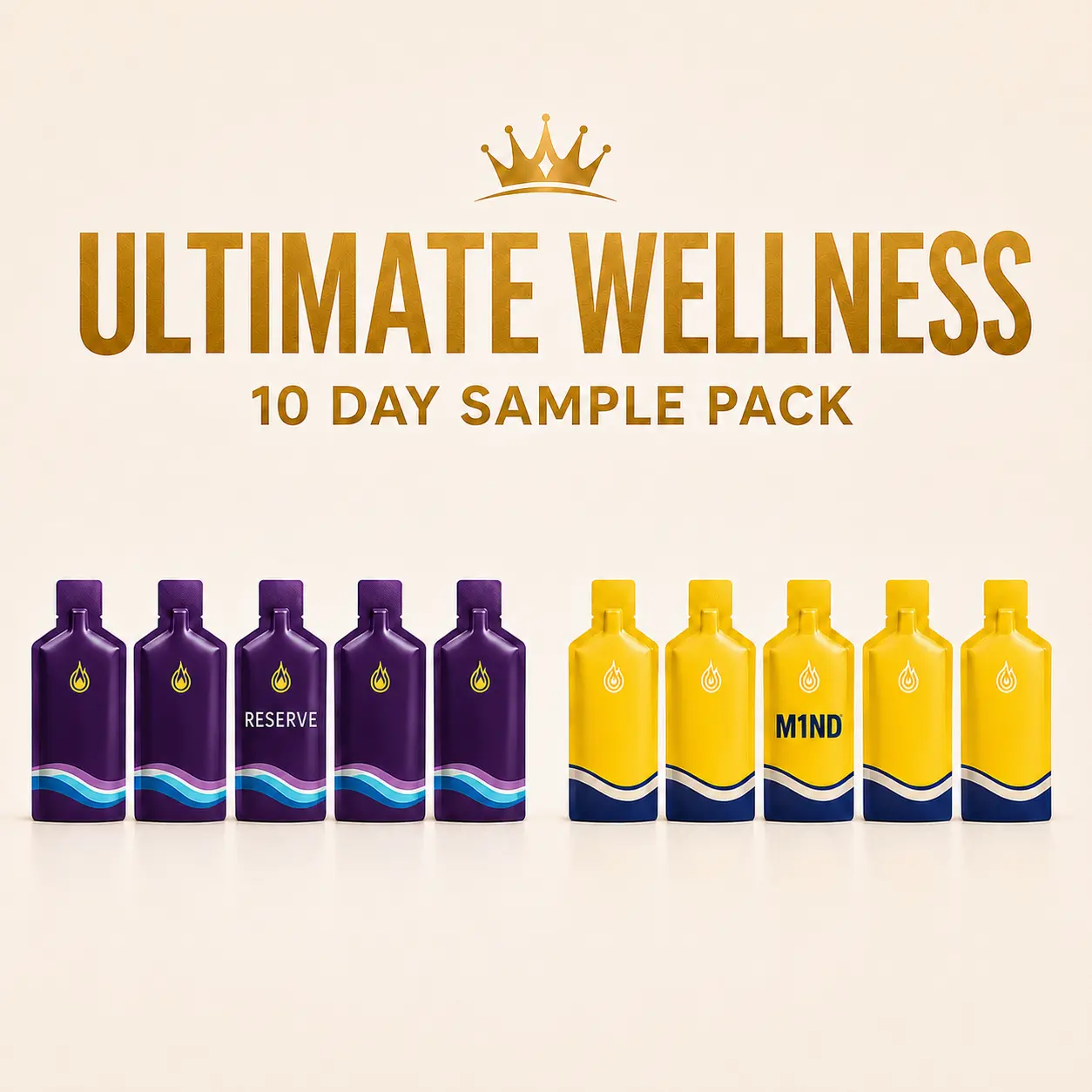 Coach Randall Relief™ 10-Day Wellness Sample Pack (5 M1ND® and 5 Reserve®)