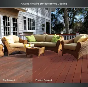 1 gal. #SC-330 Redwood Smooth Solid Color Exterior Wood and Concrete Coating