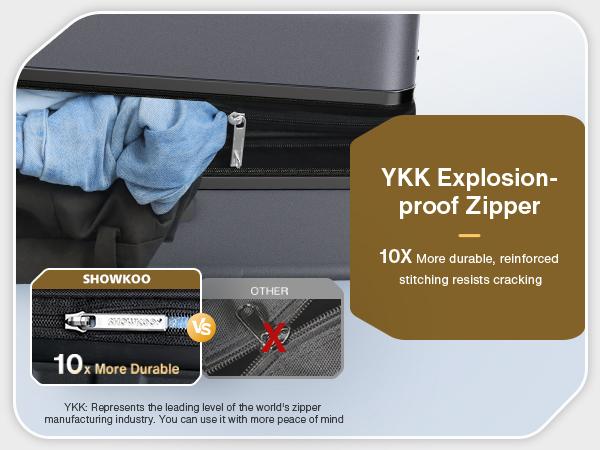 SHOWKOO 3-Piece Luggage Set (20in/24in/28in) Durable Full PC Hardside Lightweight Expandable Carry On Suitcase Sets with Double Spinner Wheels TSA Lock Gray High-quality Gift for Travel,School,Business