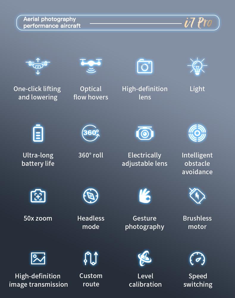 CJCMALL i7 PRO Brushless Drone with 4K HD Dual Camera, 4CH 2.4GHz Remote Control, Intelligent Obstacle Avoidance, Optical Flow Positioning, Foldable Design, 12 Minutes Flight Time