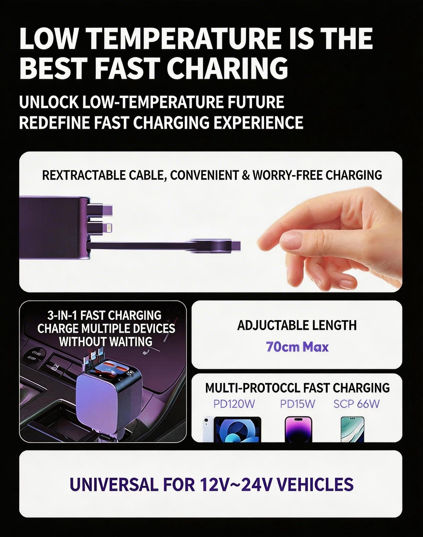 7-in-1 Ultimate Car Charger! Level up yourdrive with 60W Starlight projection, retractablecables for zero mess, and 3.1A fast charging.Real-time voltage monitoring keeps your ridesafe. Must-have car gadget for 2026