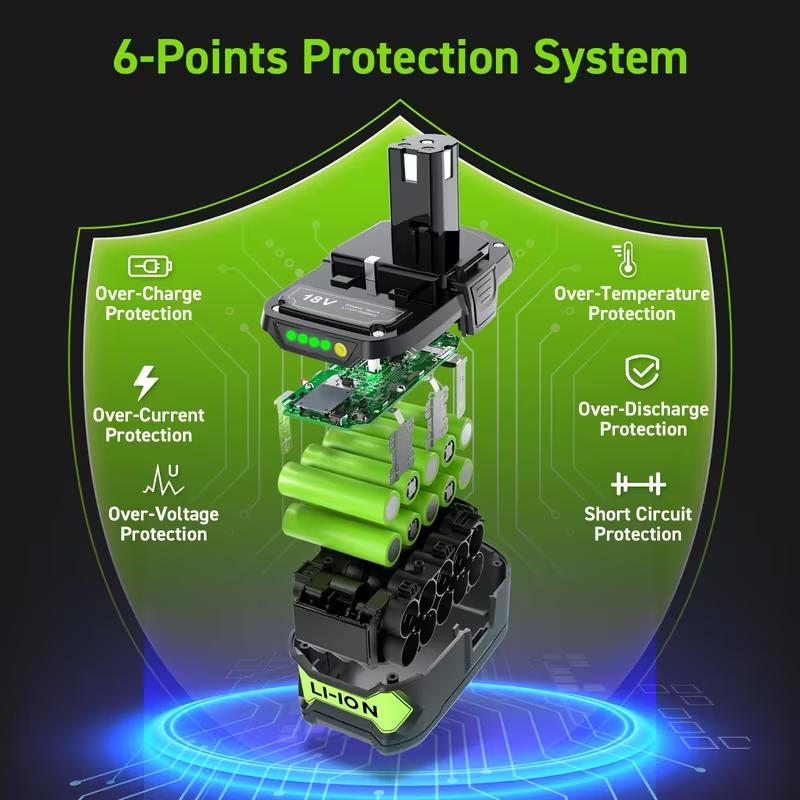 4PCS/6PCS 18V 8.0Ah P108 Battery for Ryobi One Plus 18 Volt Lithium Battery P107 P122 P190 P197 Cordless Tools - 8000mAh Extended Runtime