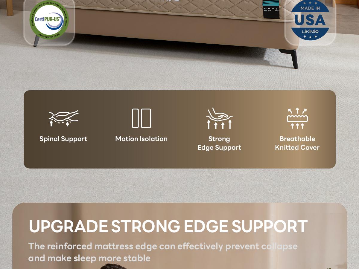 LIKIMIO 12/14 Inch Queen Size Mattress, 2-in-1 Hybrid Mattress w/Memory Foam & Pocket Springs in A Box, Oeko-TEX & CertiPUR-US Certified, Made in USA