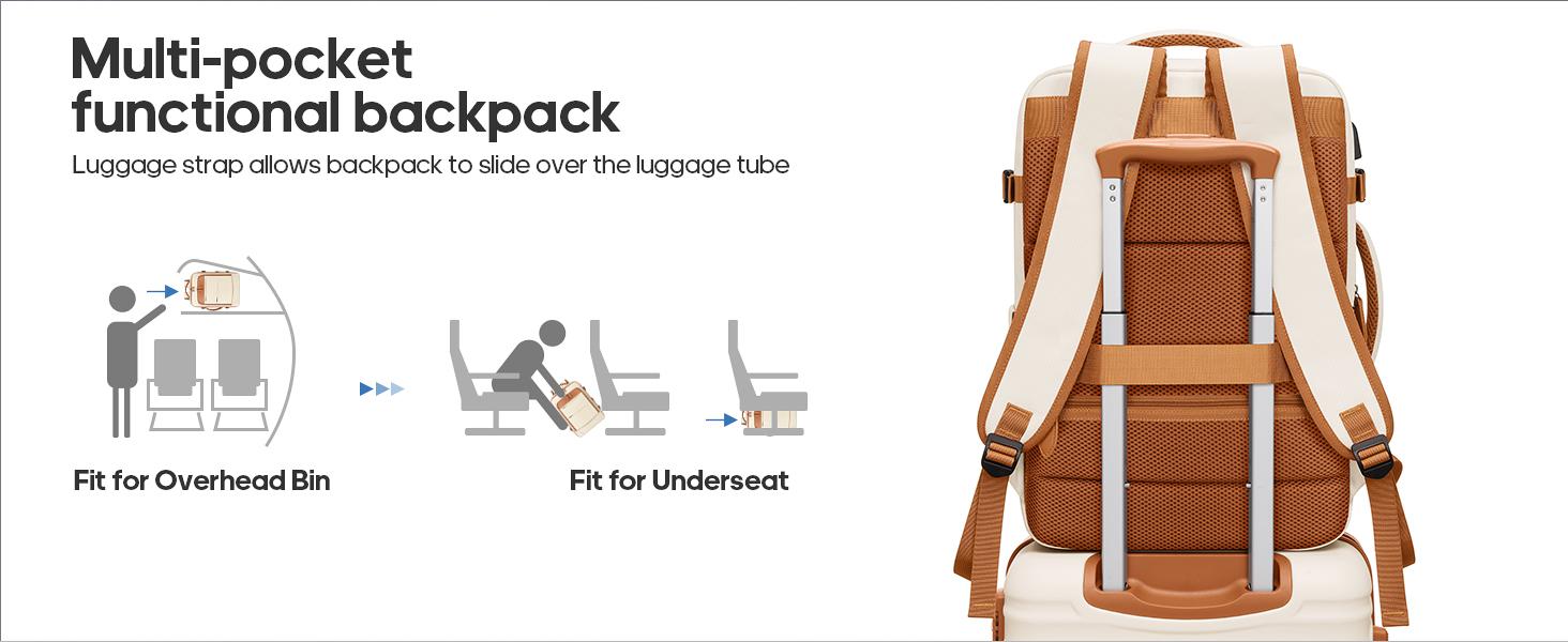 Miusse 7-Piece Hardside Luggage Set – 20/24/28 Inch Spinner Suitcases with TSA Lock, Carry-On, Travel Backpack & 3 Packing Cubes#SpringStatements