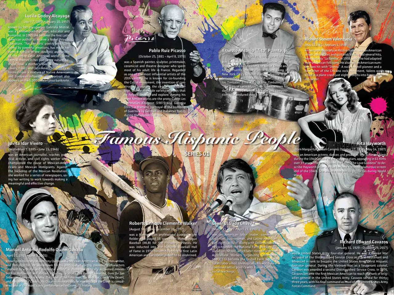 Famous Hispanic People Poster Series 01 (24"x18")