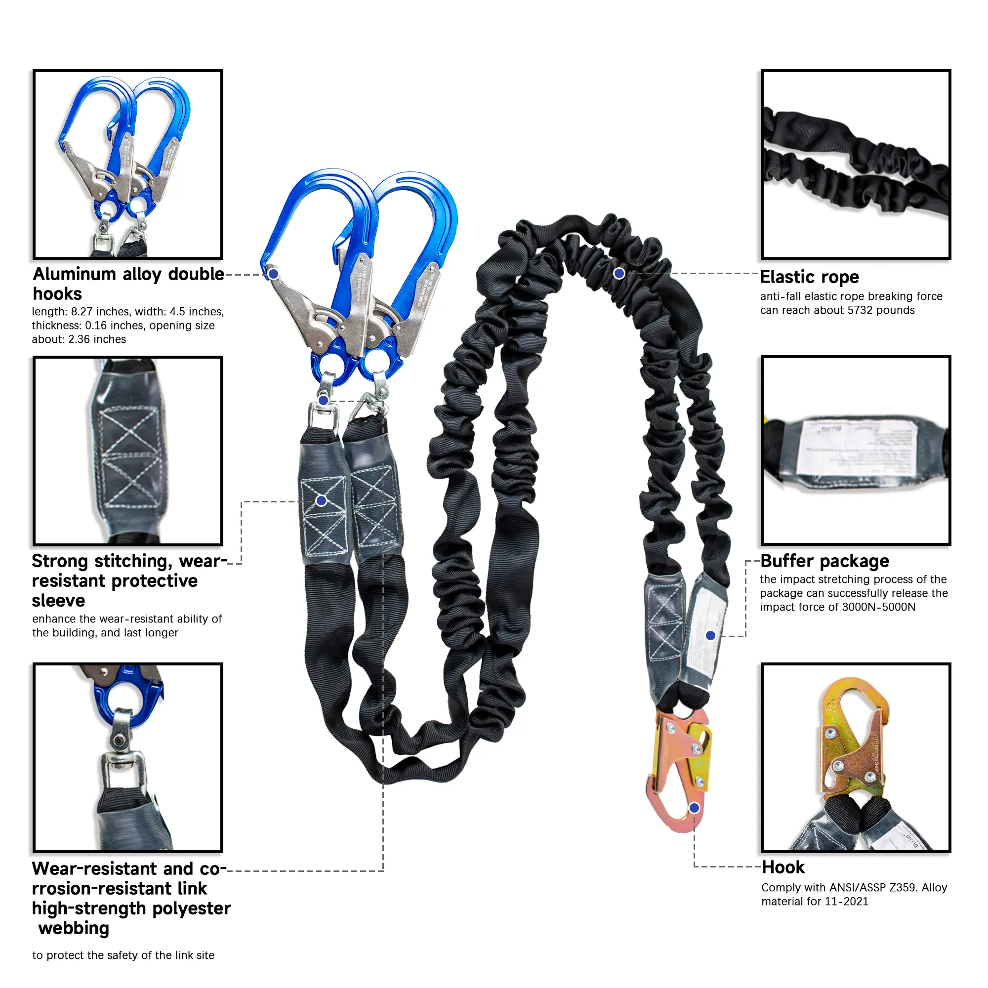 6FT Double Leg Shock Absorbing Lanyard – Internal Energy Absorber, Rebar & Snap Hooks, OSHA/ANSI Rated For Roofing & Construction
