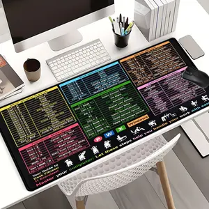 Office Shortcuts Mouse Pads Extra Large Computer Desk Top Mat, Non - Slip Rubber Base & Stitched Edge, Productivity Tool for Office Workers, Home & Office Use, Non Slip Mousepad