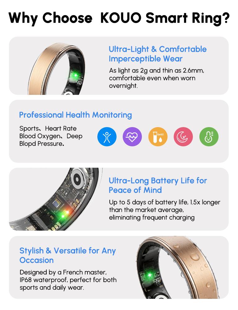 2026 Upgraded Smart Health Ring for Women Men,Fitness Tracker with Heart Rate, Blood Oxygen, Blood Pressure, Sleep Monitoring, Step Counting, IP68 Waterproof for iOS and Android, No APP Fee, Mother's Day Gift