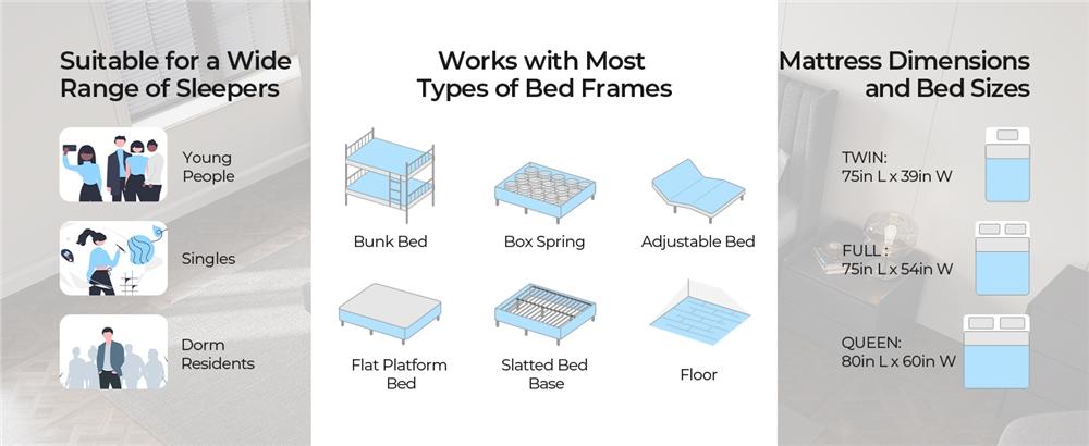 【Cooling】Yaheetech Gel-Infused Memory Foam Mattress 8/10/12 Inch Medium Firm Twin/Full/Queen Size with Green Tea Scent