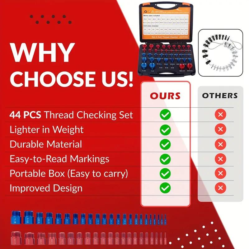 44Pcs Alloy Nut and Bolt Thread Inspector, Charge-Free Thread Gauge, Metric and SAE Size Identification Tool for Inspection of Fixed Bolts or Threaded Holes, Multi-Size Nut and Bolt Identifier with Ruler - Durable, Washable Aluminum Gauge