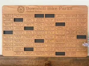 Mountain Biking Park Tracker
