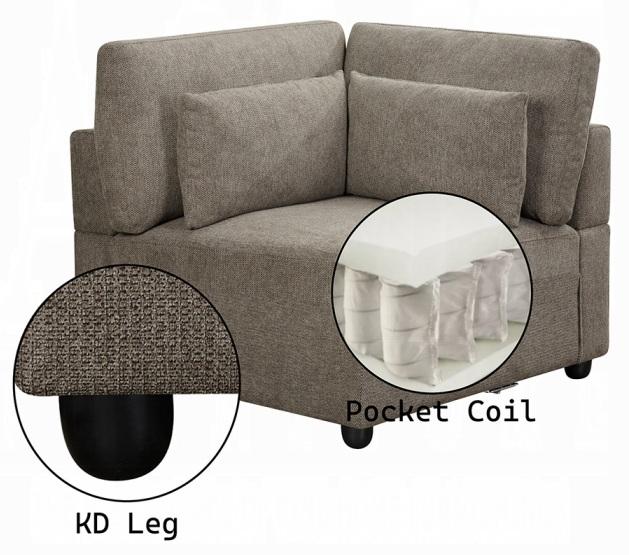 Acme LV03150-5PC 5-Piece Rylie Grey Linen-Like Fabric Modular Sectional Sofa with Squared Arms 111"x111" x 39"x34" H