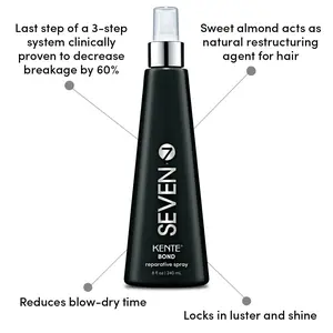 Kente Bond Reparative Spray Gel Haircare