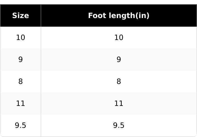 Cloud Swift Athletic shoes