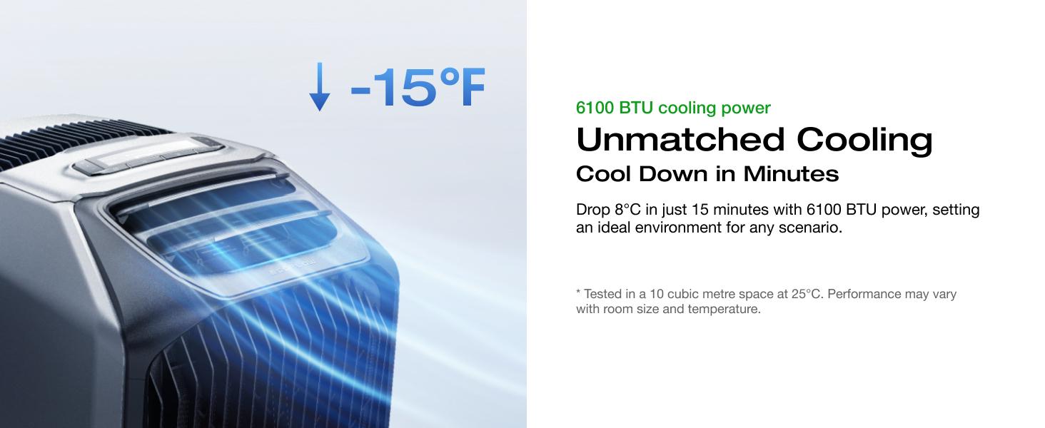 EF ECOFLOW WAVE 3 Portable Air Conditioner, 1800W/6100 BTU Cooling and 2000W/6800 BTU Heating, 1000W Fast Charging in 75 mins, 8H Wireless Running, APP Control, for camping, RVs