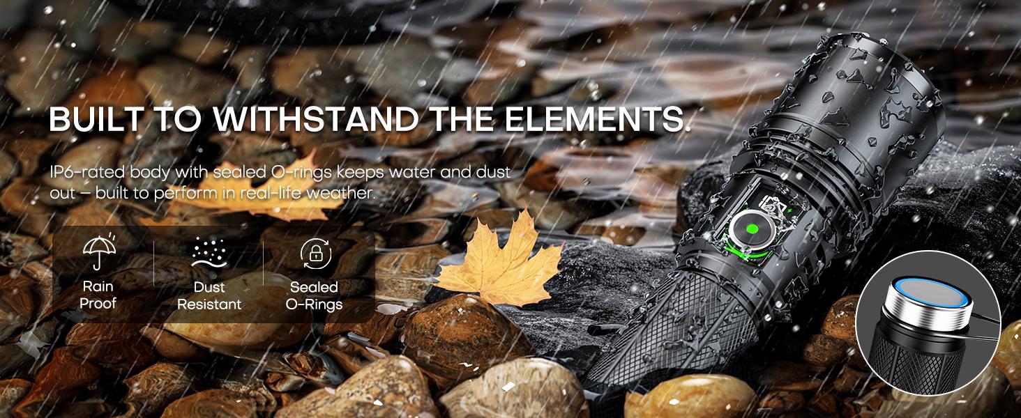 Rechargeable LED Flashlight 2500 High Lumens,Super Bright Dual Power Flashlights with Zoomable & LCD Display & 5 Light Mode & IPX-6 Waterproof, Powerful Flash Light for Home, Emergencies, Camping