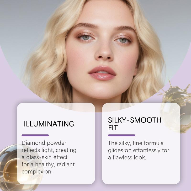 All-in-One Glow Palette: Highlighter, Eyeshadow & Blush