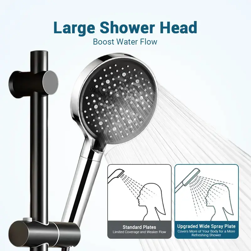 High Pressure Handheld Shower Head Set with ABS Construction, Anti-Clog Silicone Nozzles, Multiple Spray Modes - Bathroom Supply Upgrade for Spa-Like Bathing, Boosts Water Pressure, Aids Bathroom Cleaning