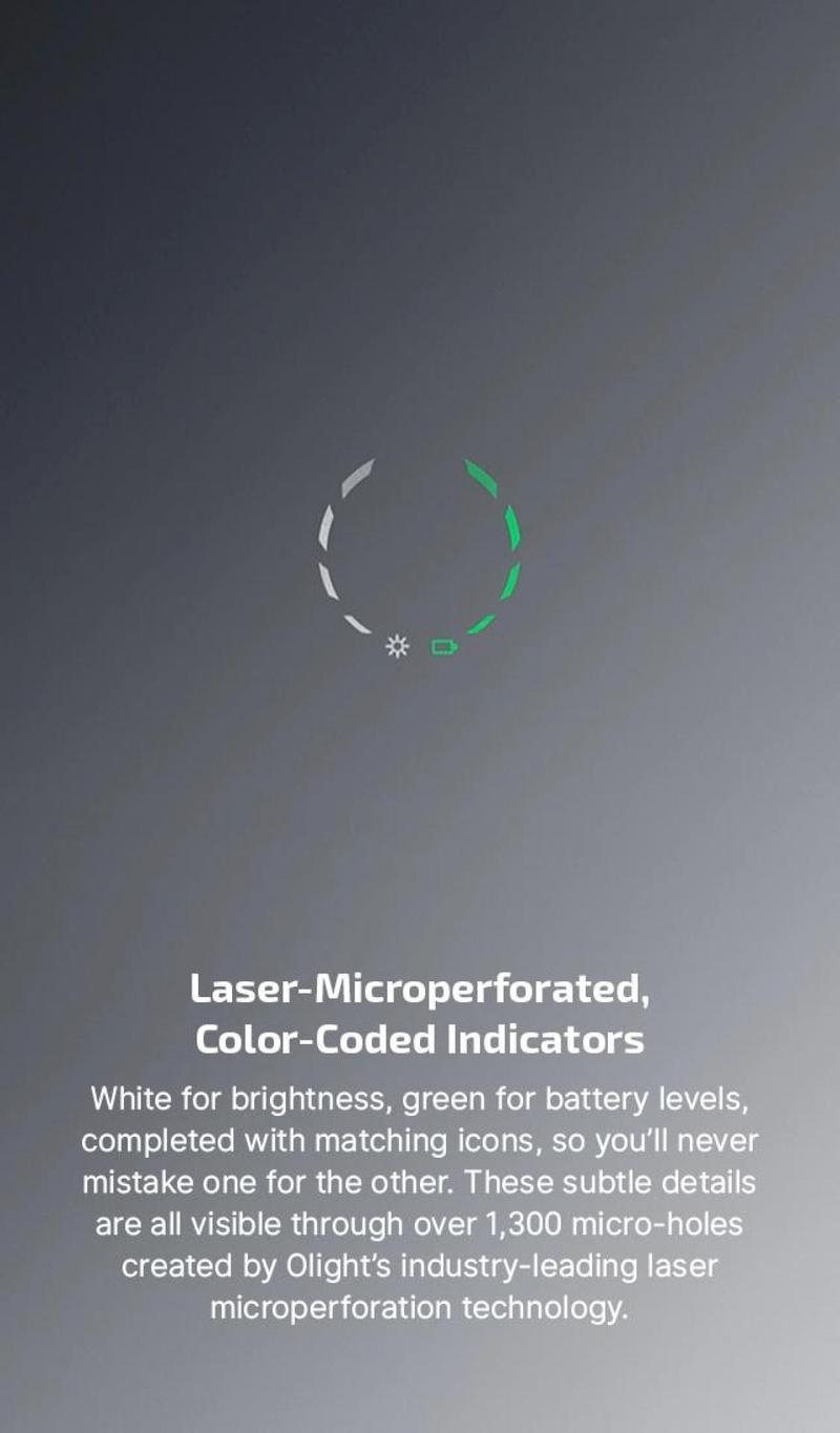 Olight ArkPro Beam Distance