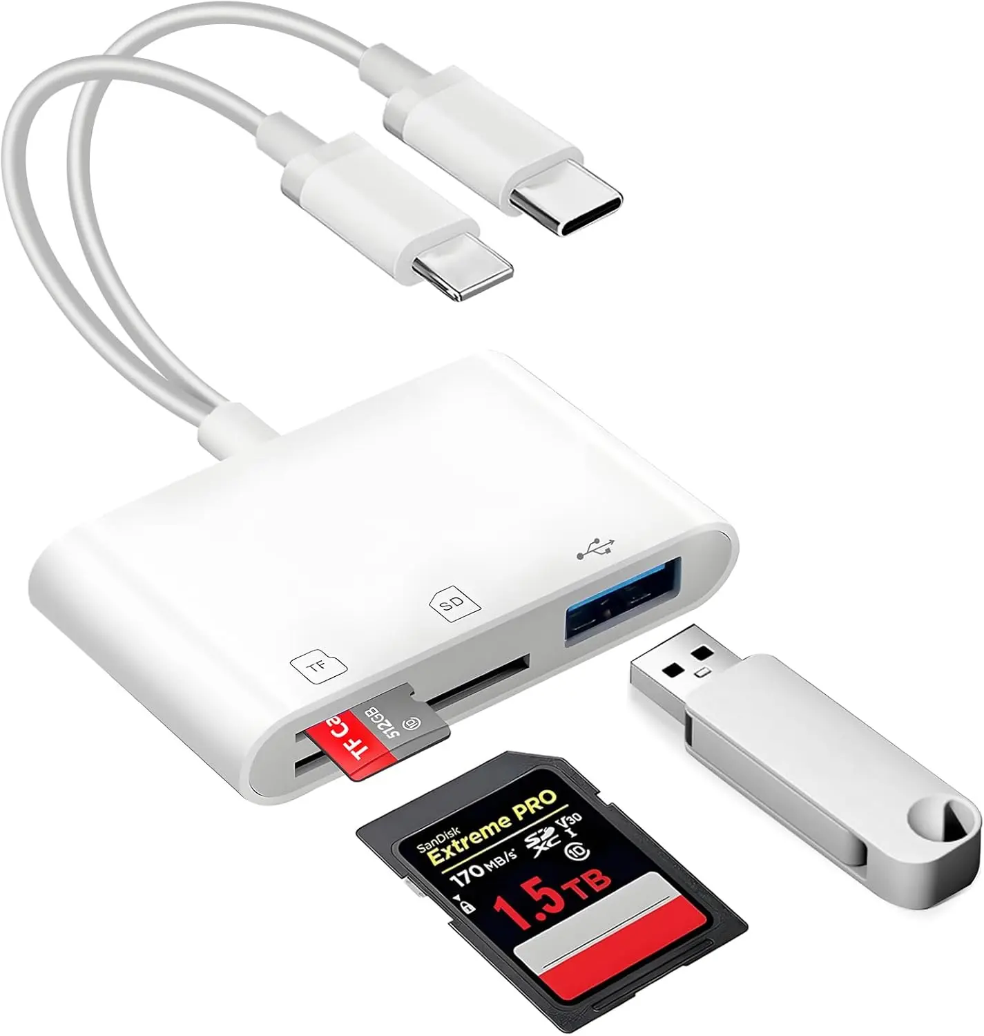 SD Card Read for , USB C  SD Card Adapter, Memory Card Reader for Digital Camera, TF Card Trail Camera Viewer, Compatible with iPhone16, MacBook, Laptop, PC, Android