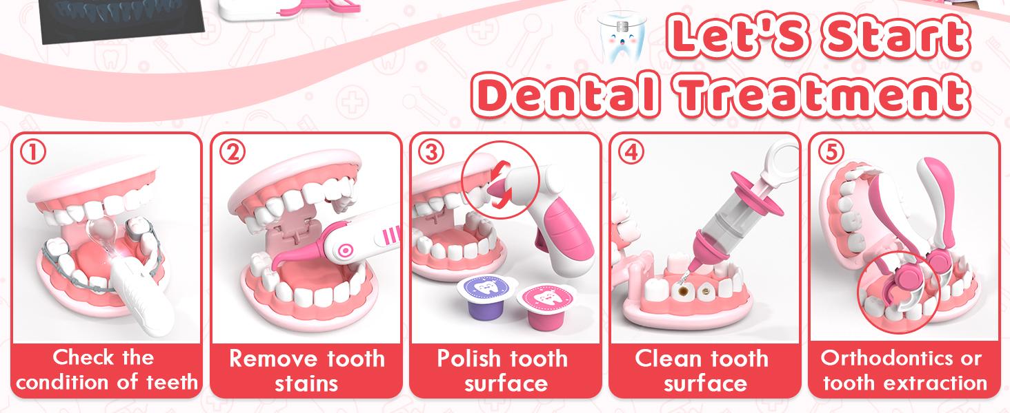 Dental Care Teaching Aids 31Pcs, Dentist Pretend Play Set for Girls, Helping Children Develop Habits of Dental Care, Safety ABS Material, Pay Attention to Teeth in Children's Growth, Avoiding Fear of Dentists, for Parent-Child Interaction, Gifts for Girls