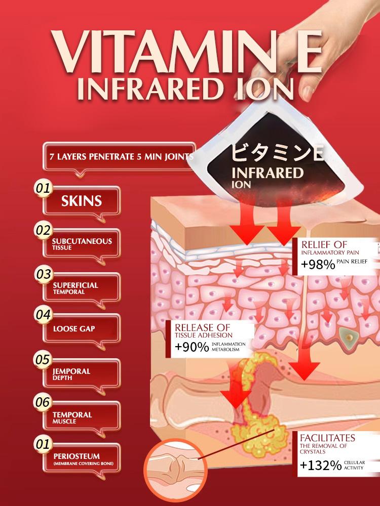 DRMITSUI Seiyaku FARINFRARED BonePainPatch Thermal Patches 6 Patches Bag No Attributes Specified for Bone Pain Relief DRMITSUI Seiyaku FARINFRARED BonePainPatch Thermal Patches 6 Patches Bag No Attributes Specified for Bone Pain Relief