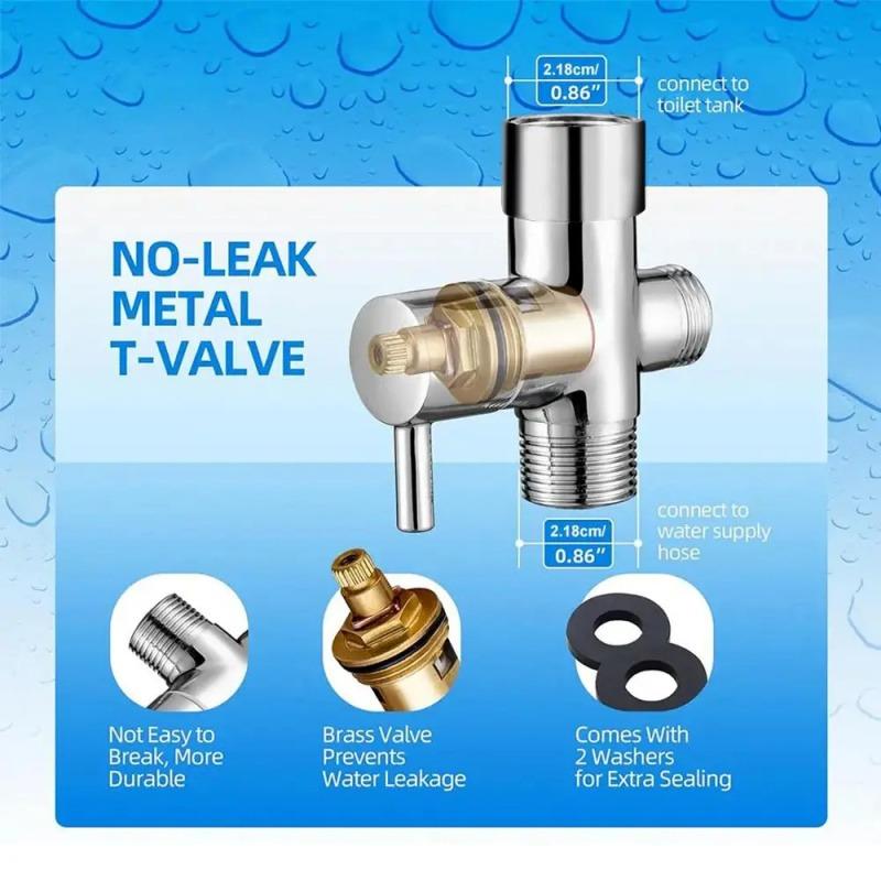 2PACK Stainless Steel Handheld Bidet Sprayer for Toilet Adjustable Jet Spray with Hose Shattaf Shower Head