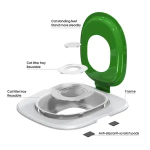 Cat Toilet Trainer Kit for Cats - Teach Cat to Use Toilet, Cat Potty Training Kit