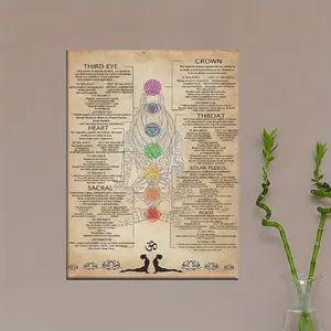1 Piece Vibrant Chakras Health Poster-Balance and Calibrate Your Chakras, Vibrant Color Chart Printing, Modern Art Canvas Wall Art, Thoughtful Yoga Gift, and Beautiful Yoga Room Wall Decoration, High Quality Modern Canvas-Ready to Hang up (with F